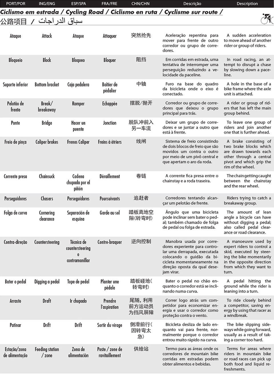 Lista 1