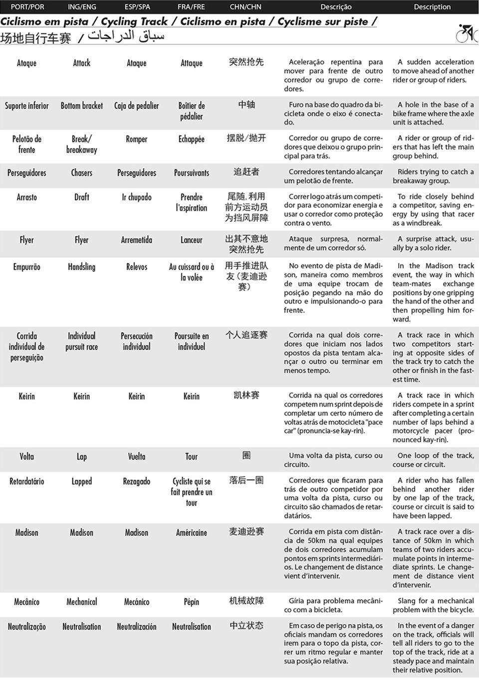 Lista 4