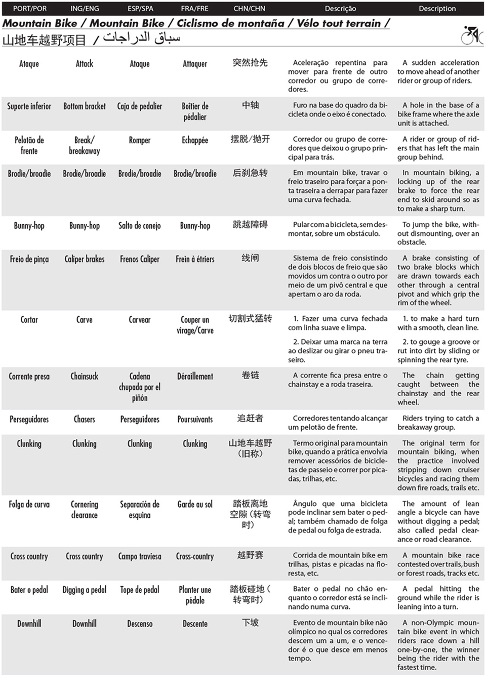 Lista 6