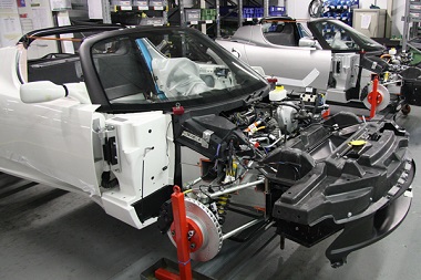 Automobilística